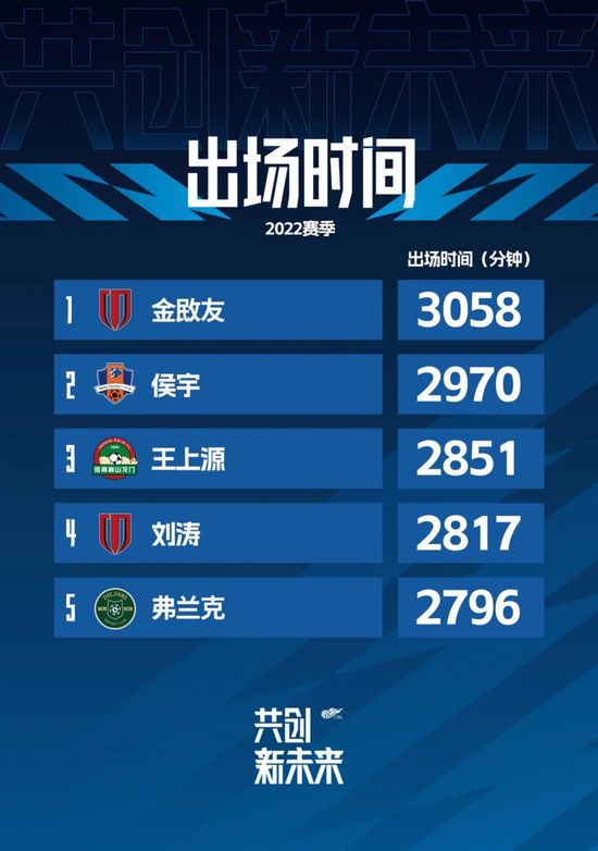 欧美在线色