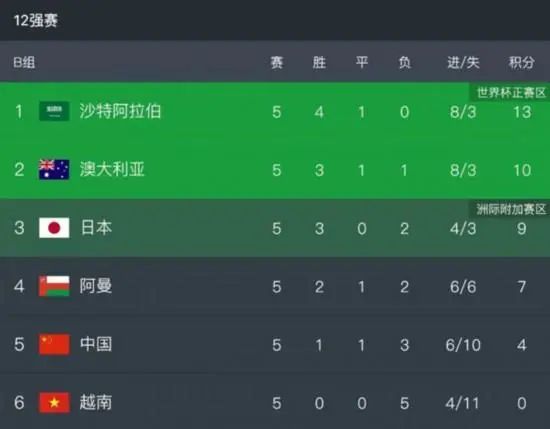 午夜激情福利电影