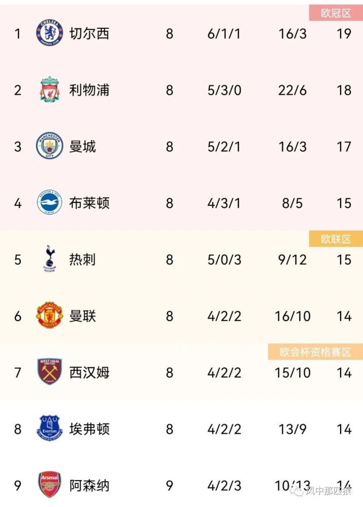 租房的激情
