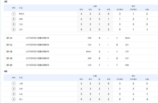 久久精品国产成人一区二区三区